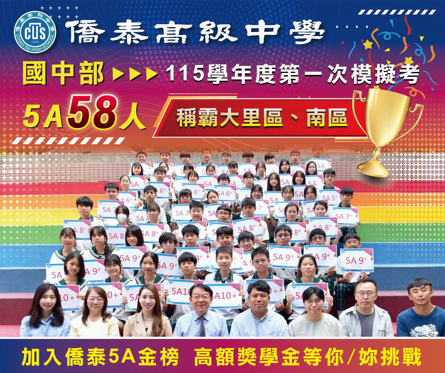 僑泰國中部多元入學申請-僑泰國中部115學年國中部亮眼成績