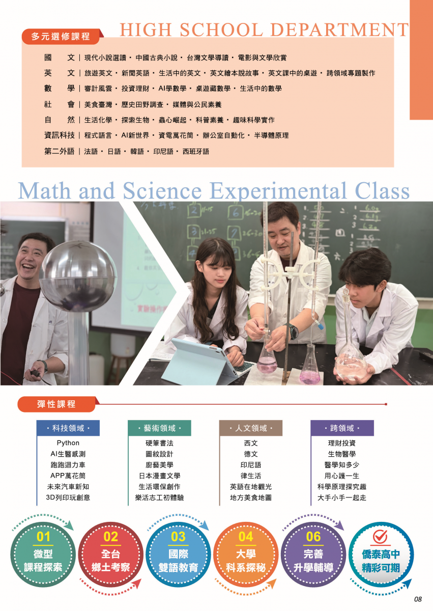 技藝班與各科系證照實績-僑泰高級中學招生資訊